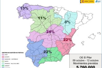 Mapa de tráfico puente del Pilar